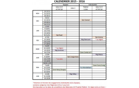 Calendrier des compétitions GAF